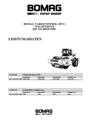 Single-drum Rollers Bomag BW 332 DEEP Impact