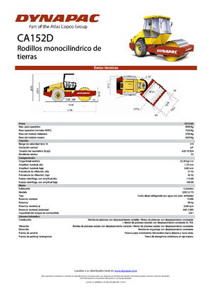 Tek silindirli makaralar Dynapac CA 152 D