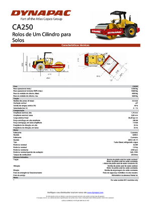 Single-drum Rollers Dynapac CA 250