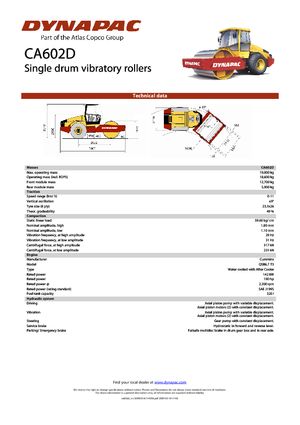 Single-drum Rollers Dynapac CA 602 D