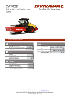 Single-drum Rollers Dynapac CA 702 D