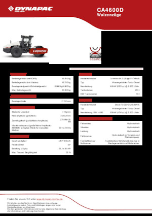 Single-drum Rollers Dynapac CA4600D