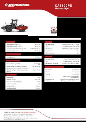 Tek silindirli makaralar Dynapac CA5500PD
