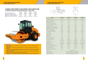 Single-drum Rollers Lonking CDM510B