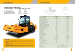Tek silindirli makaralar Lonking CDM520A9