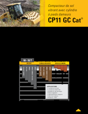 Single-drum Rollers Caterpillar CP11GC