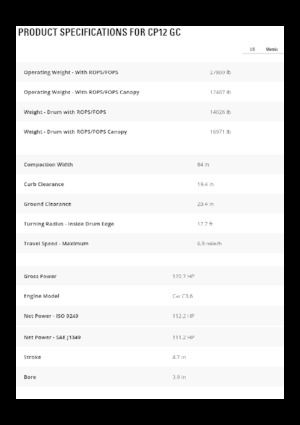 Single-drum Rollers Caterpillar CP12GC