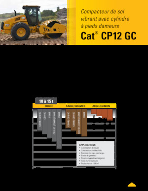 Single-drum Rollers Caterpillar CP12GC