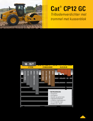 Single-drum Rollers Caterpillar CP12GC