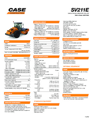 Single-drum Rollers Case SV211E