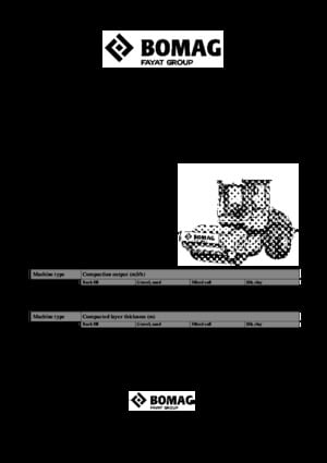 Single-drum Rollers Bomag BW 197 DH-5