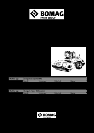 Single-drum Rollers Bomag BW 219 PDH-4i