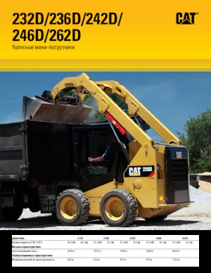 Skid Steer Loaders Caterpillar 262D