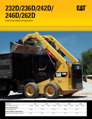 Kızak Dümen Yükleyiciler Caterpillar 236D