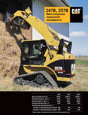 Skid Steer Loaders Caterpillar 257B