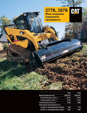 Skid Steer Loaders Caterpillar 287B