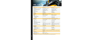 Skid Steer Loaders John Deere Construction 323E