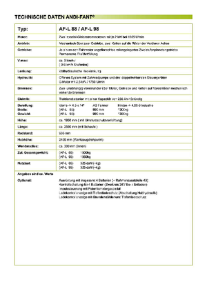 Wheel Loaders ANDI-Berning AF-L 88