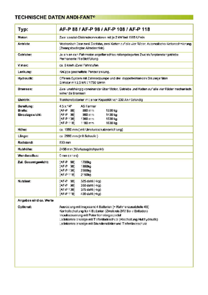 Wheel Loaders ANDI-Berning AF-P 118