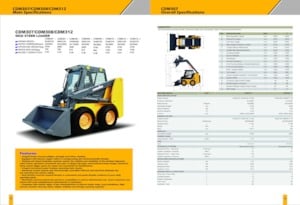 Skid Steer Loaders Lonking CDM312