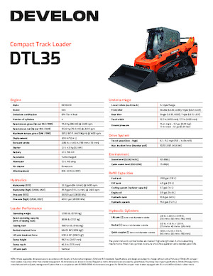 Skid Steer Loaders Develon DTL35 