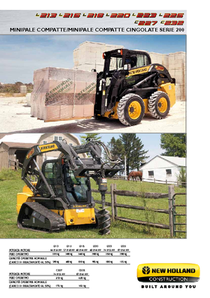 Skid Steer Loaders New Holland L223