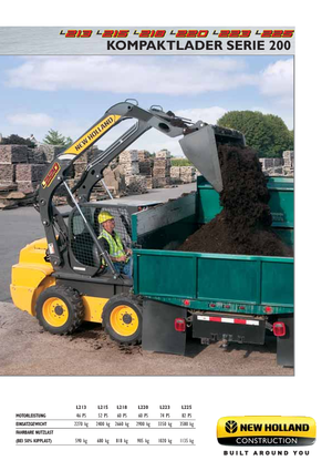 Skid Steer Loaders New Holland L225