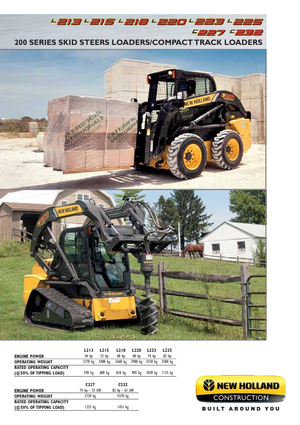 Skid Steer Loaders New Holland L215