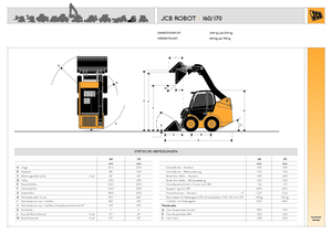 Kızak Dümen Yükleyiciler JCB Robot 170