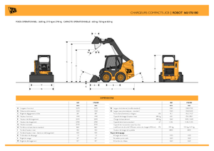Skid Steer Loaders JCB Robot 180