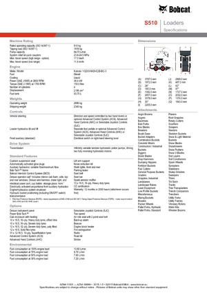 Skid Steer Loaders Bobcat S510