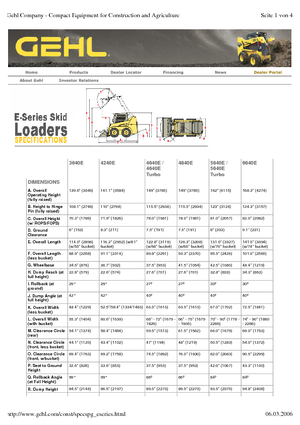 Skid Steer Loaders Gehl SL 4840 DXT Dual