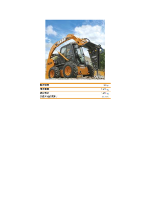 Skid Steer Loaders Case SV 300