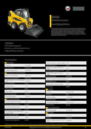 Skid Steer Loaders Wacker Neuson SW20