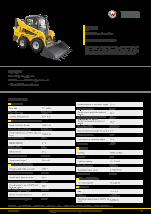 Skid Steer Loaders Wacker Neuson SW21