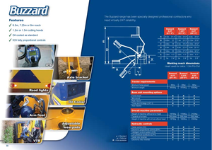 Slope Mowers Bomford B 80
