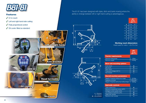 Slope Mowers Bomford B 81-81