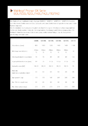 Çim biçme makineleri Pronar GK80L