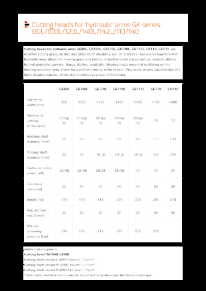 Slope Mowers Pronar GK80L
