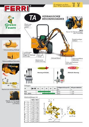 Çim biçme makineleri Ferri TA 26