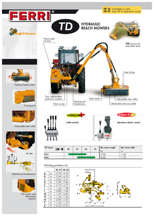 Slope Mowers Ferri TD 42