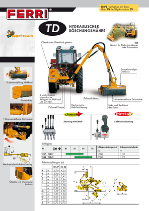 Slope Mowers Ferri TD 42