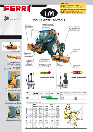 Slope Mowers Ferri TM 46 Dual
