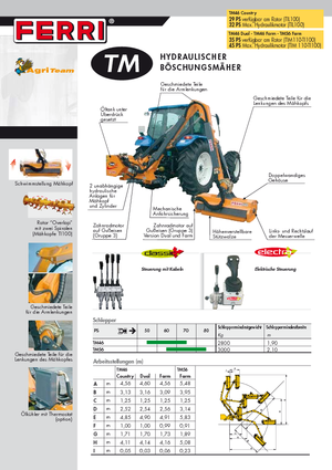 Slope Mowers Ferri TM 46 Dual