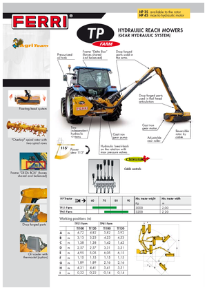 Slope Mowers Ferri TP 51 Plus