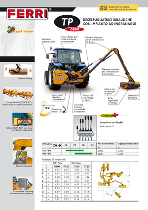 Slope Mowers Ferri TP 51 Plus