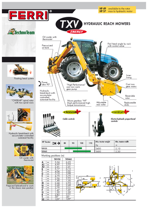 Slope Mowers Ferri TXV 60