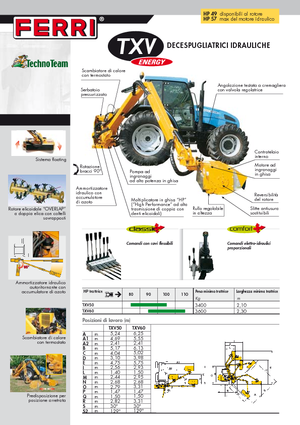 Çim biçme makineleri Ferri TXV 60