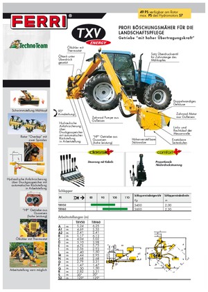 Çim biçme makineleri Ferri TXV 60
