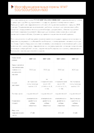 Çim biçme makineleri Pronar WWP 600